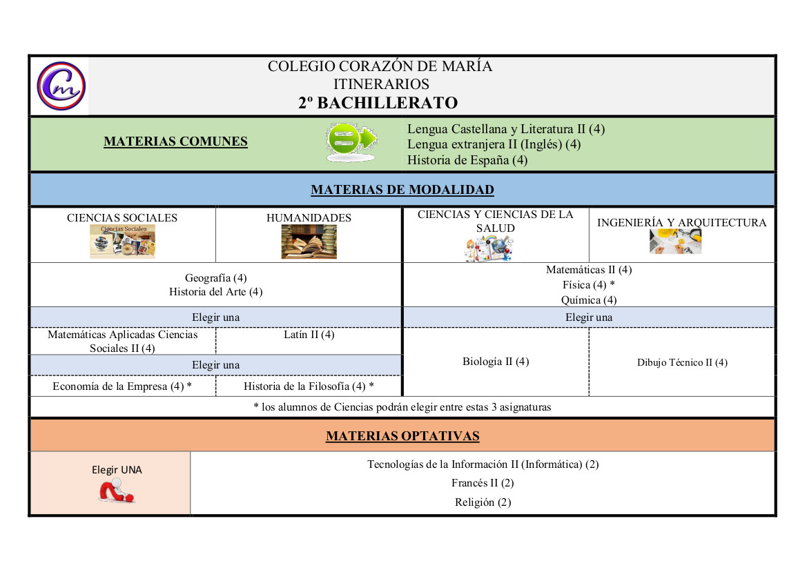 04.-ITINERARIOS2