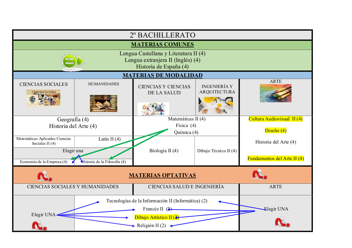 04.-ITINERARIOS3