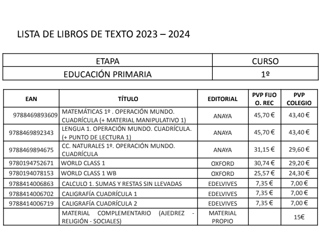 libros-1-primaria