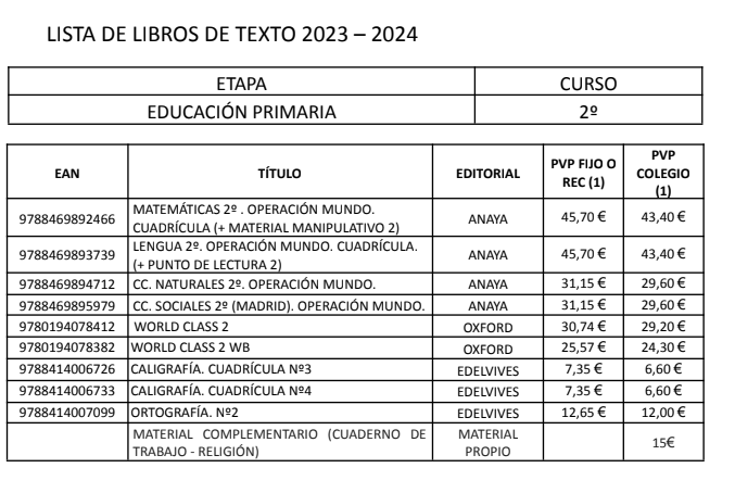 libros-2-primaria