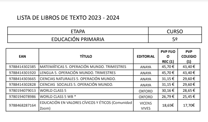 libros-5-primaria