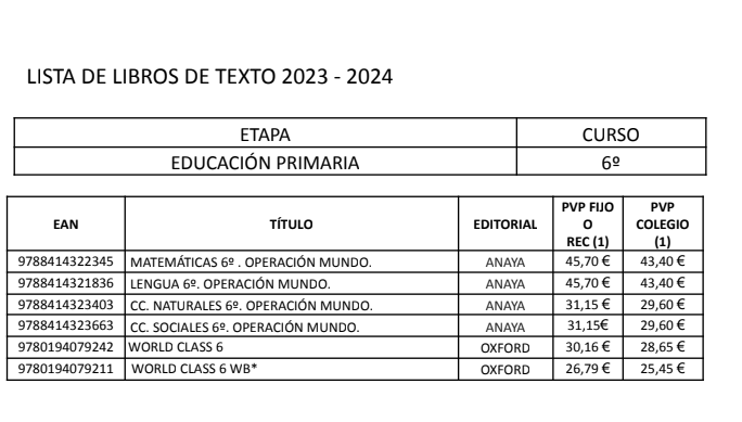 libros-6-primaria