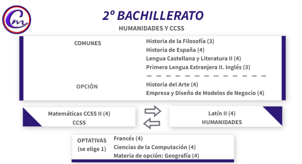 2-bach-humanidades