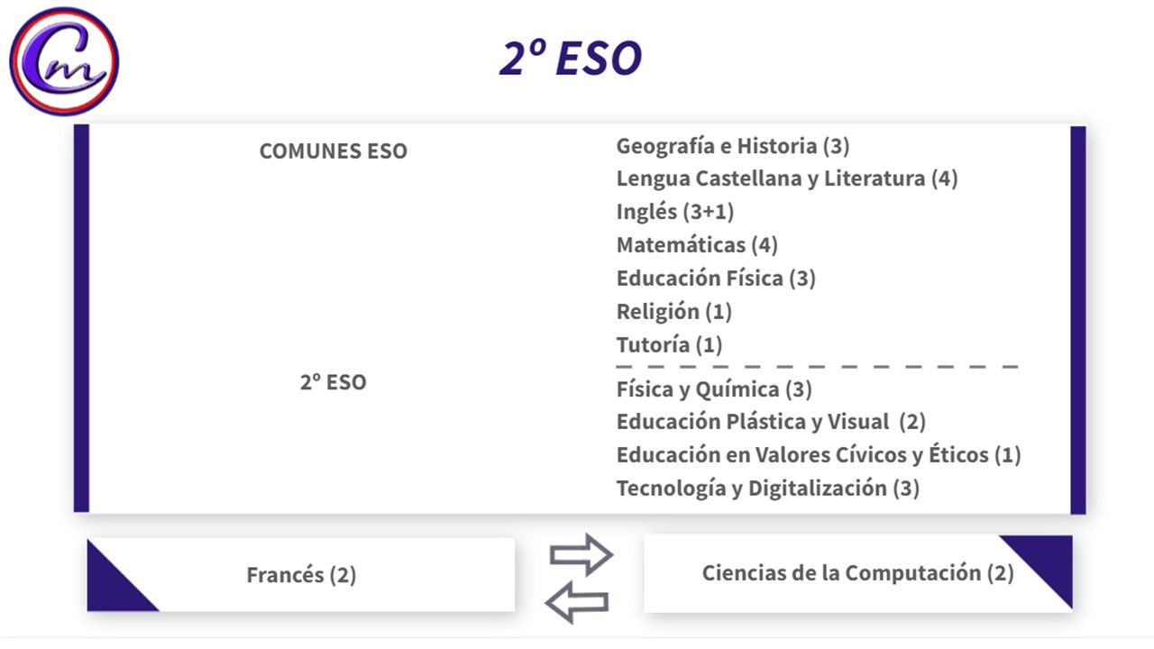 Diapositiva2-2