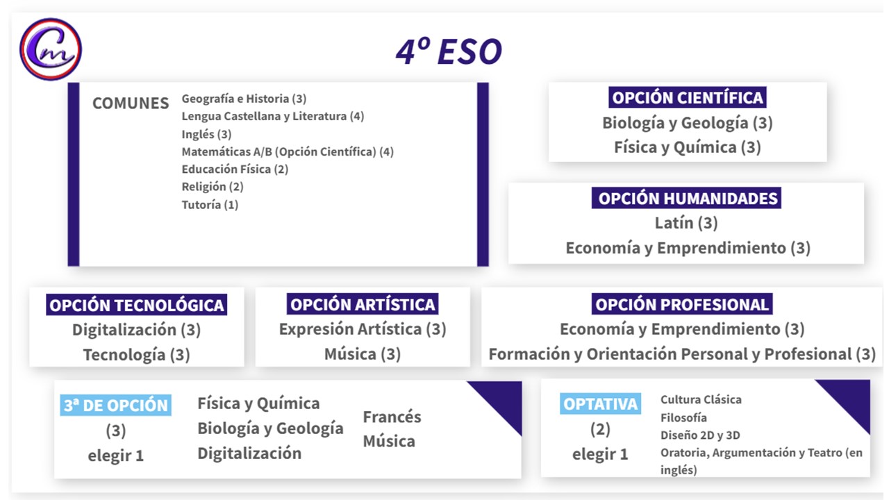 Diapositiva4-2