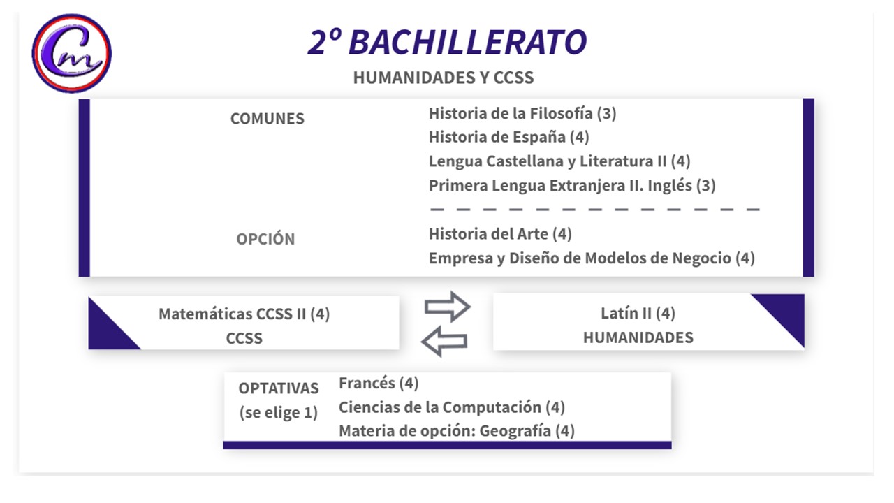 Diapositiva9